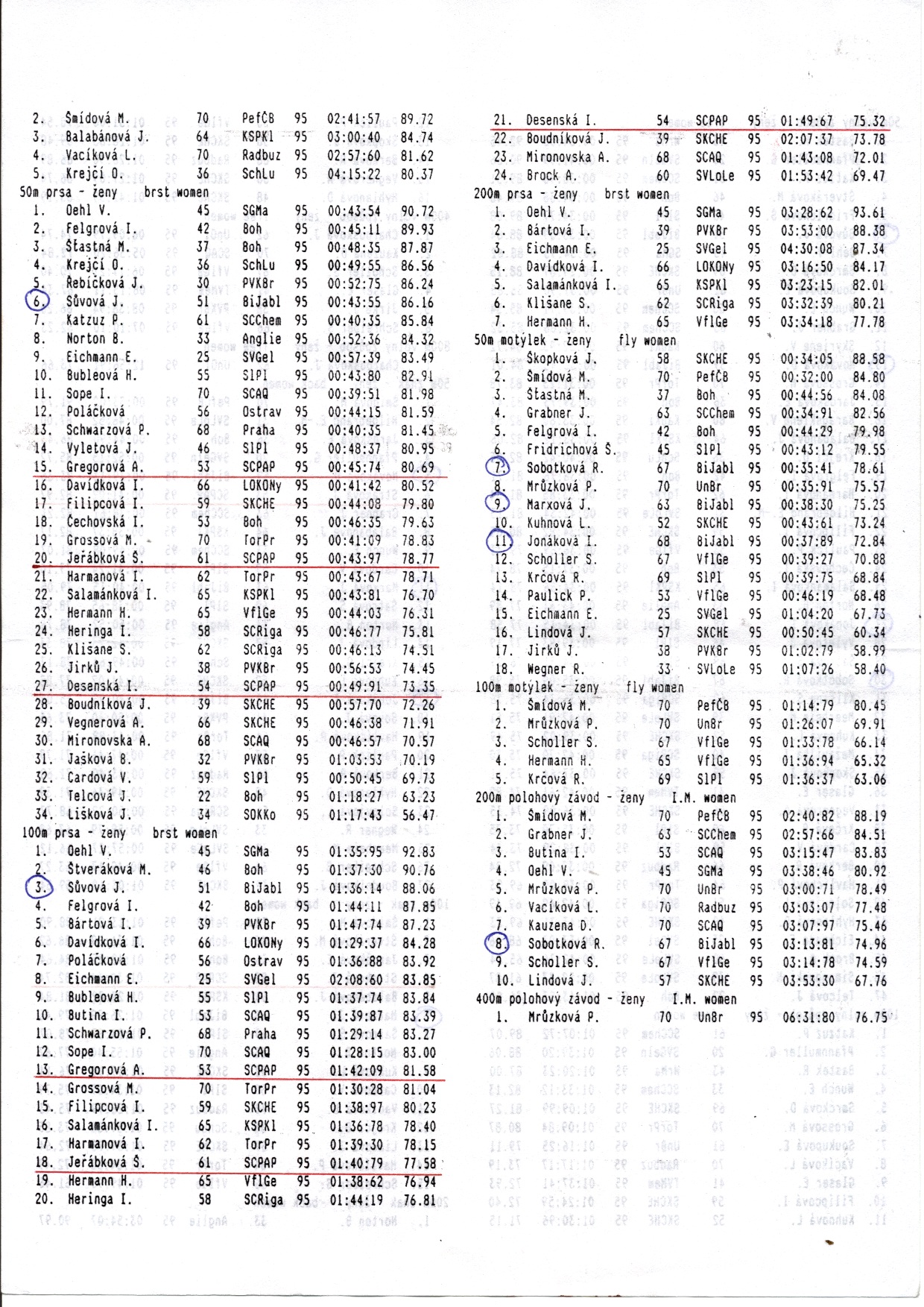 1995plzen_07.jpg