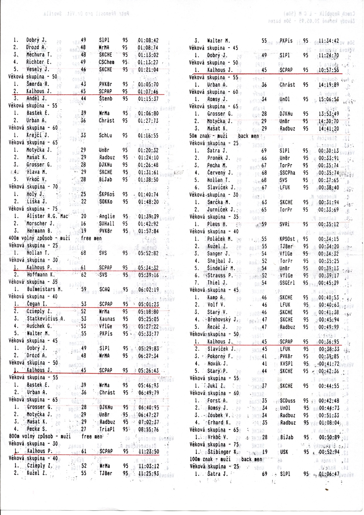 1995plzen_11.jpg